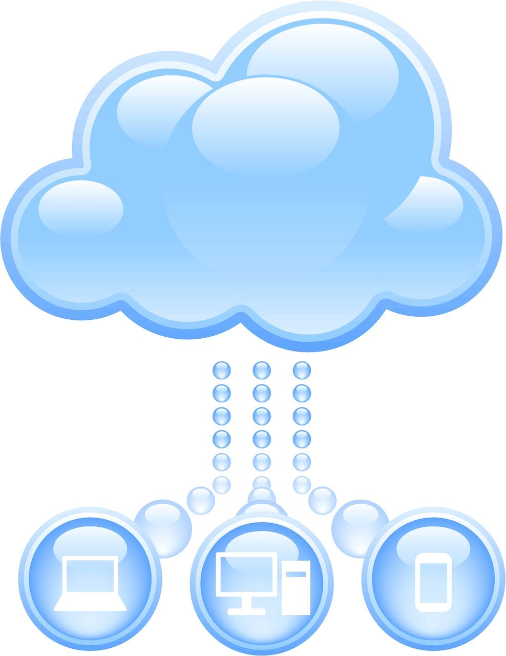 Global Cloud Hosting